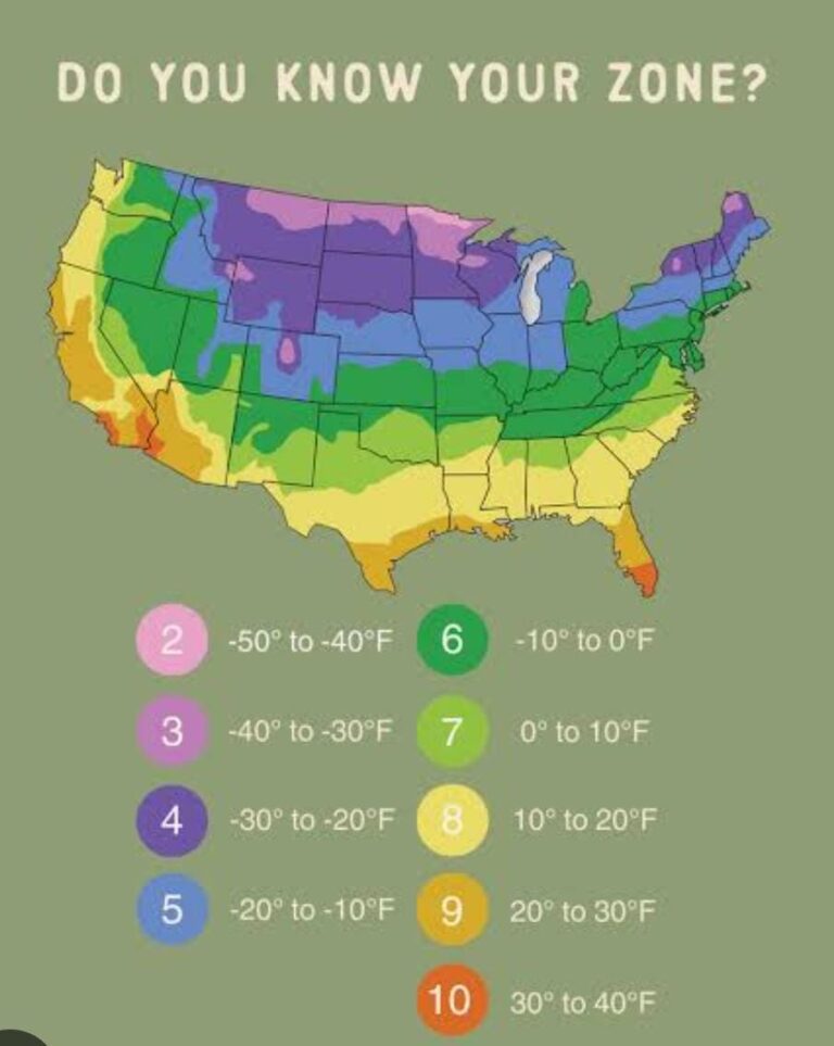 hardiness zones map